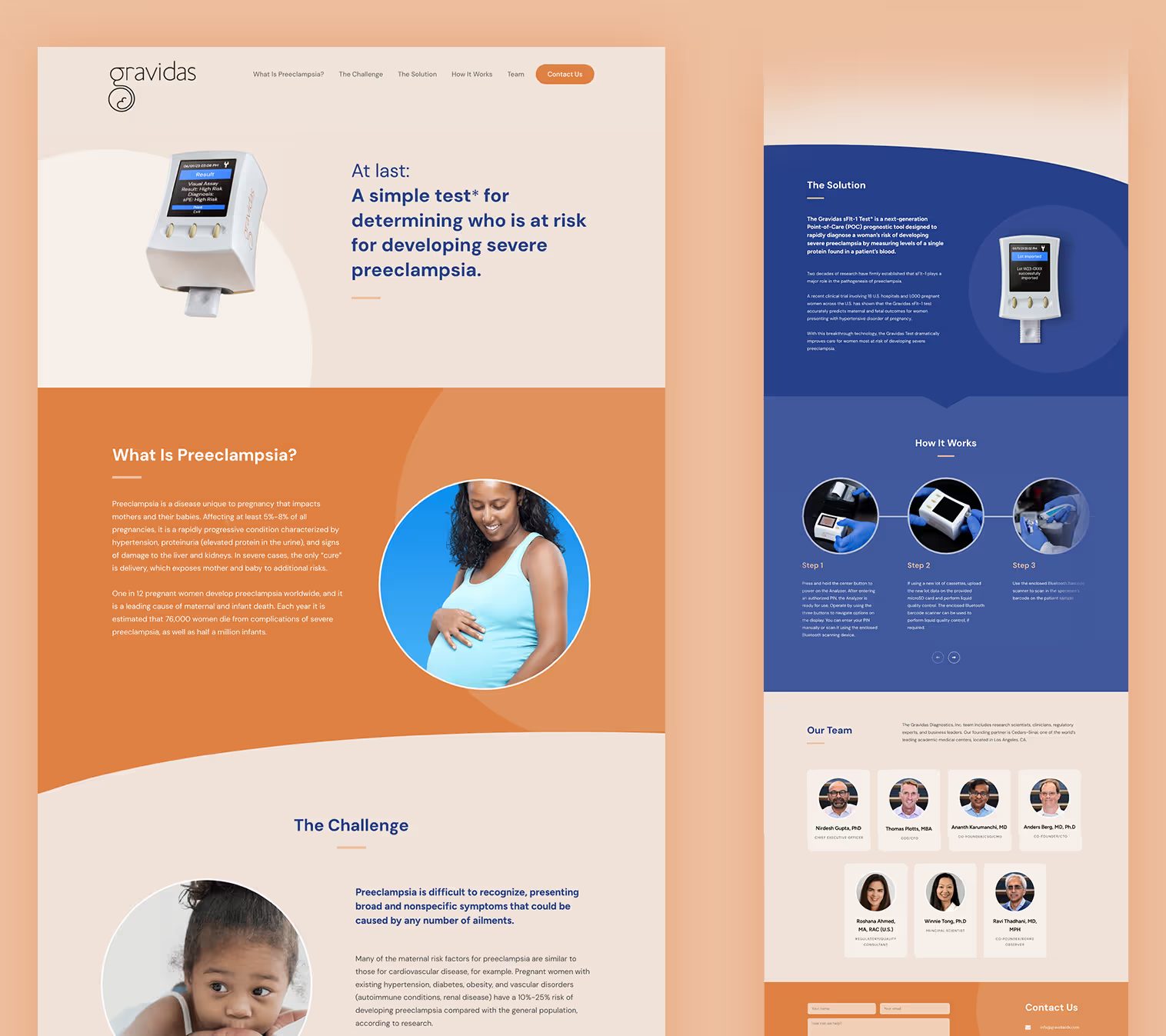 Gravidas one-page website on desktop and mobile, with the device, preeclampsia explainer and team