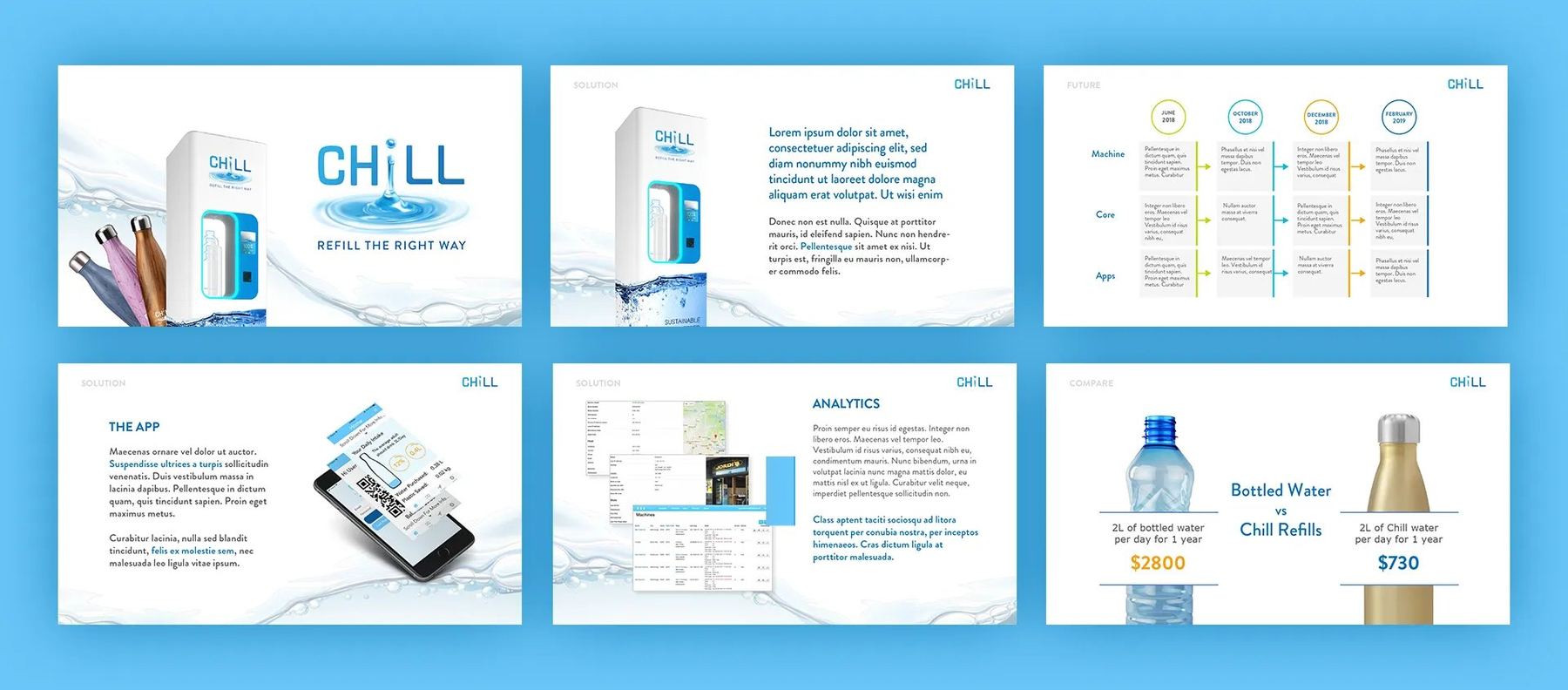 Six Chill slides: the refill station, solution, roadmap, app, analytics and bottled water vs Chill refills